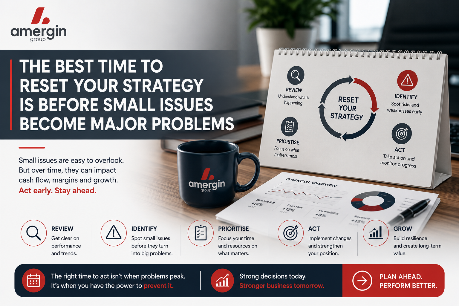 The Best Time to Reset Your Strategy Is Before Small Issues Become Major Problems