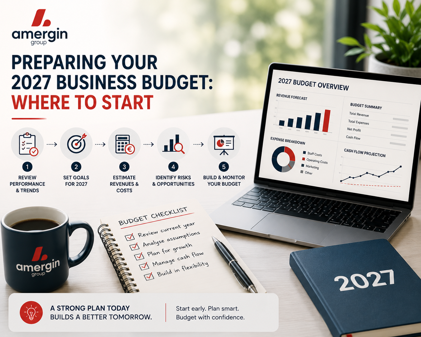 budget 2027